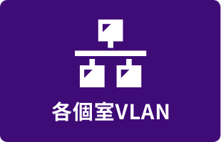 各個室VLAN
